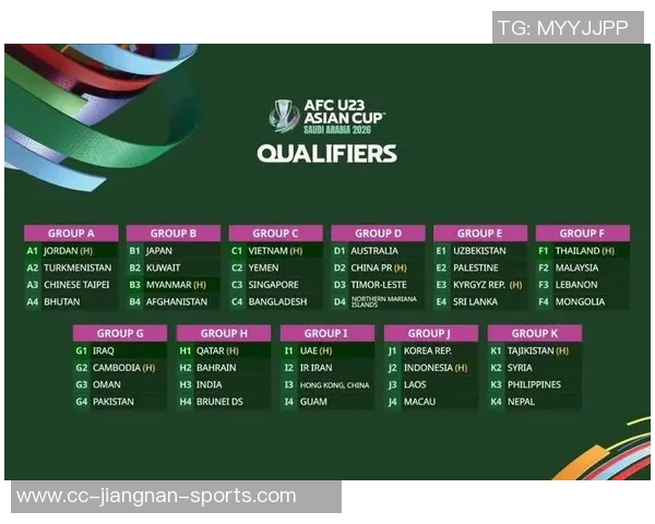 澳大利亚U23亚洲杯名单公布曼联青训球员奥弗利领衔出战