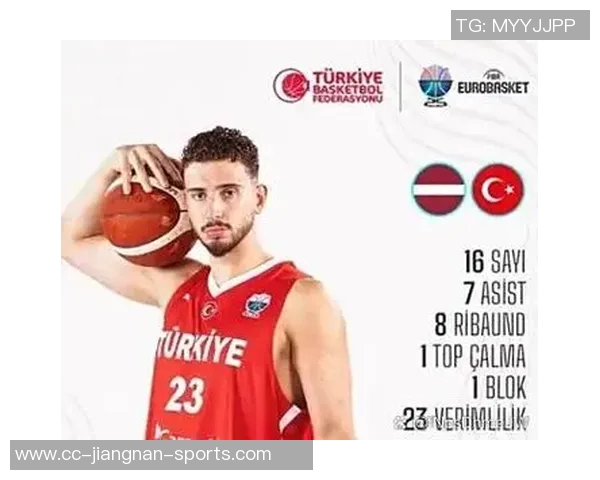 HoopsHype发布欧洲50大球员榜单字母哥约基奇领衔前四施罗德排名27 HoopsHype发布欧洲50大球员榜单字母哥约基奇领衔前四施罗德排名27